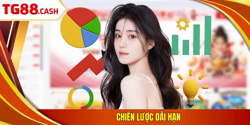 Giới thiệu TG88 Chiến lược dài hạn